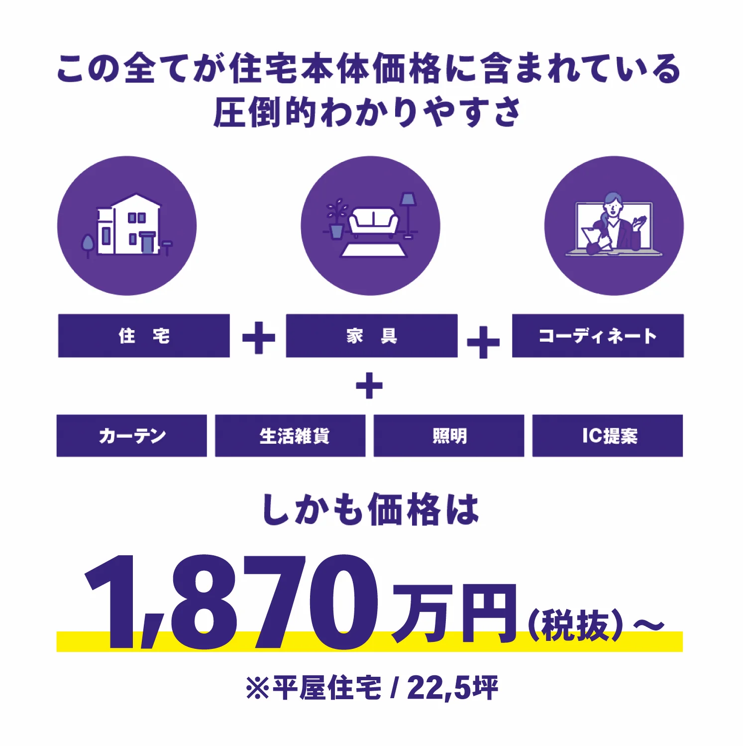 住宅本体価格イメージ