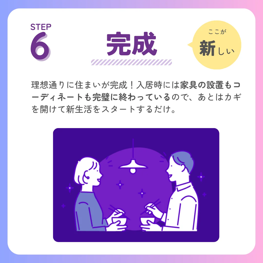 step6-完成